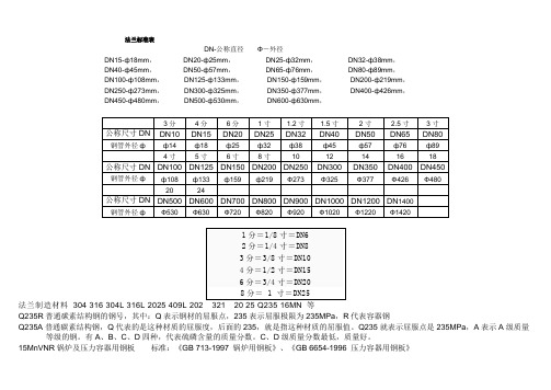 法兰标准表9标准)