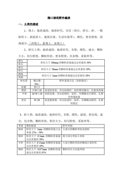 1(港口)岩土工程勘察规范野外编录基本要求