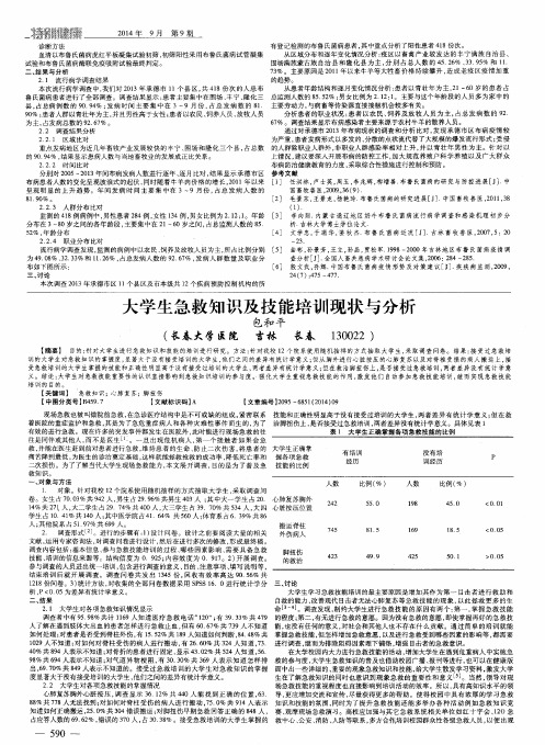 大学生急救知识及技能培训现状与分析