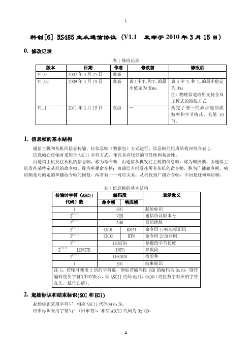 科创[6]RS422485主从通信协议(2011年3月15日)