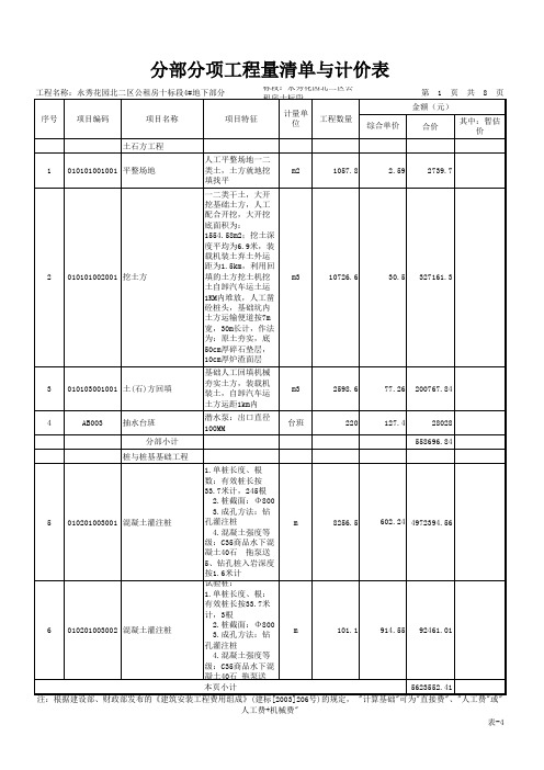 表-4 分部分项工程量清单与计价