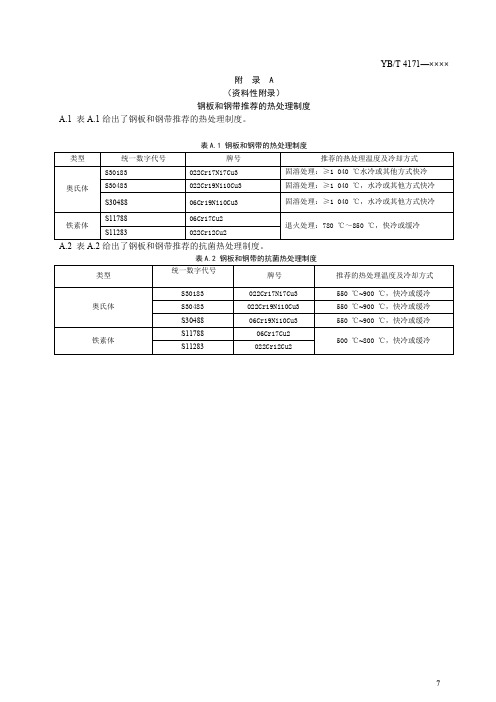 钢板和钢带推荐的热处理制度、抗菌不锈钢抗菌性能检测方法