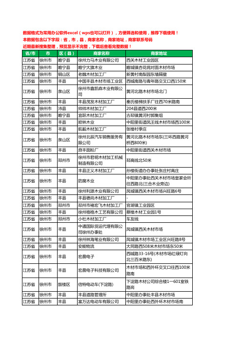 2020新版江苏省徐州市木材有限公司工商企业公司商家名录名单黄页联系电话号码地址大全32家