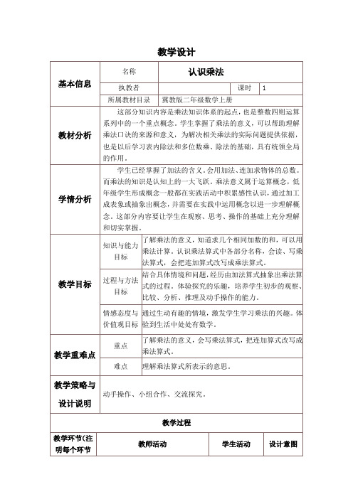 教学设计与反思模板[1]