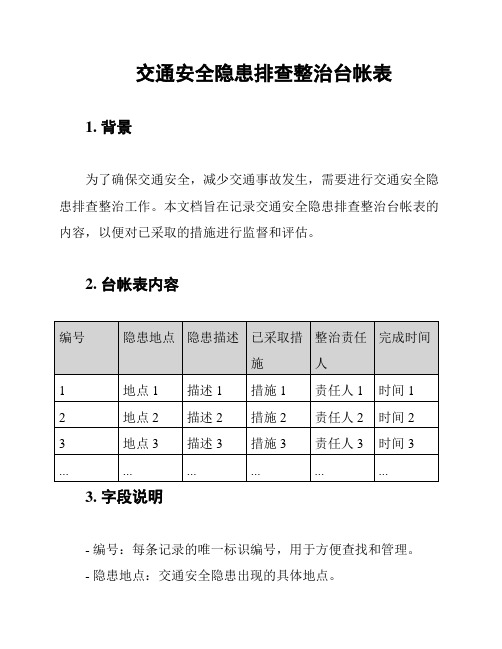 交通安全隐患排查整治台帐表