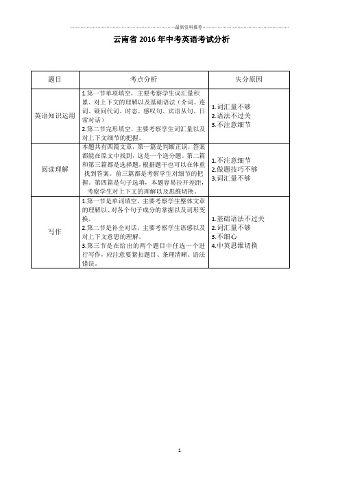 云南省中考英语考试分析精编版