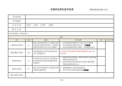 合格供应商年度评估表