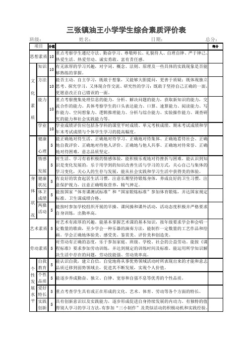 小学生综合素质评价表