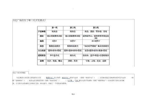 万达广场分析概述