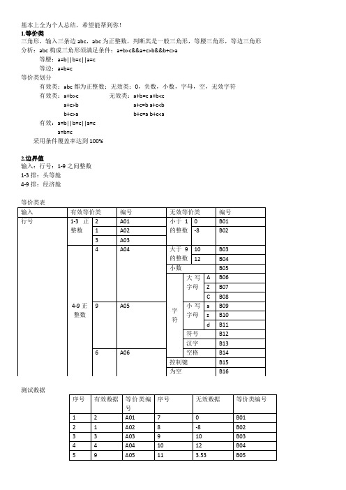 常见用例设计方法