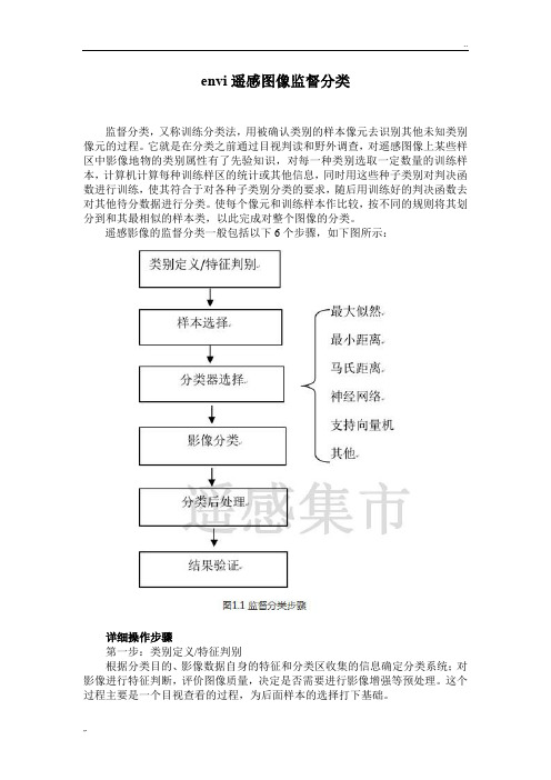 envi遥感图像监督分类与非监督分类