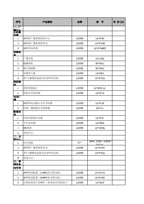 工厂IP网络广播系统配置清单