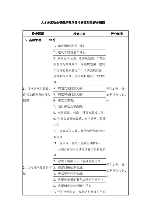 物业管理示范项目考评标准及评分细则