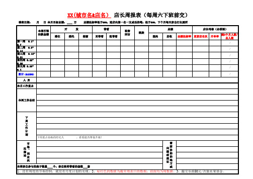 店长周报表模板