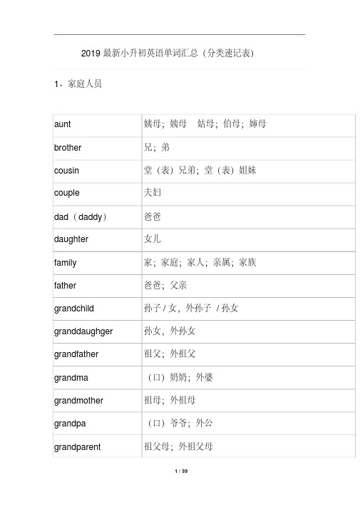 2019最新小升初英语单词汇总(分类速记表)