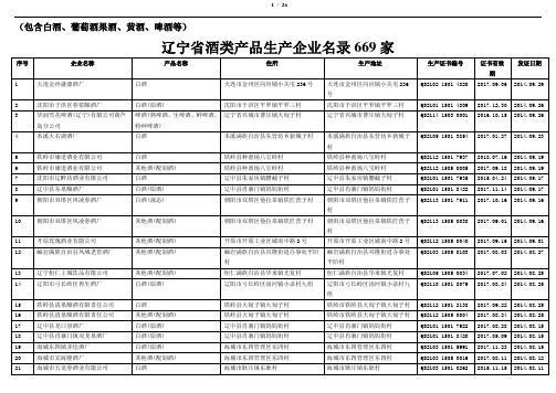 辽宁省酒类产品生产企业名录669家