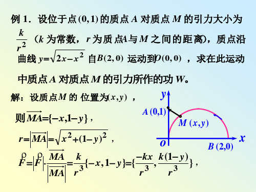 格林公式及其应用