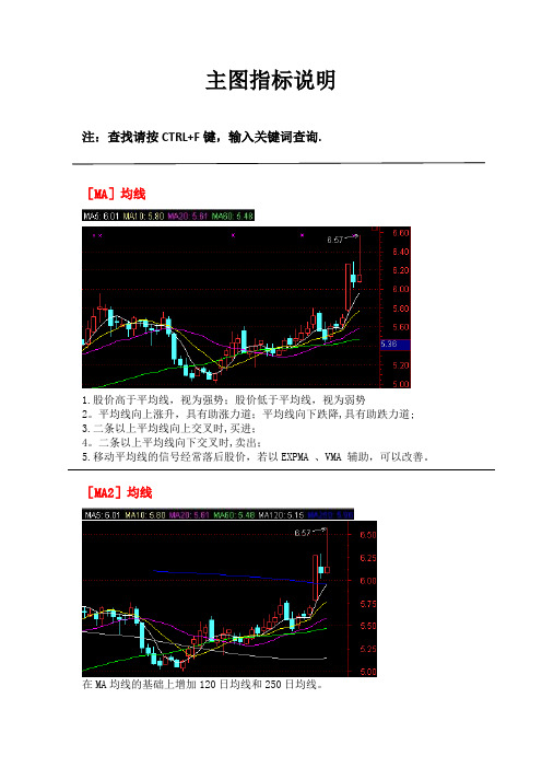 股票K线主图指标说明