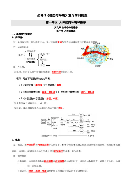 高中生物必修3稳态与环境复习知识梳理