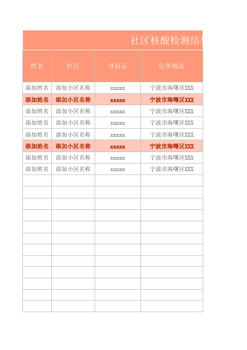 社区核酸检测结果反馈表