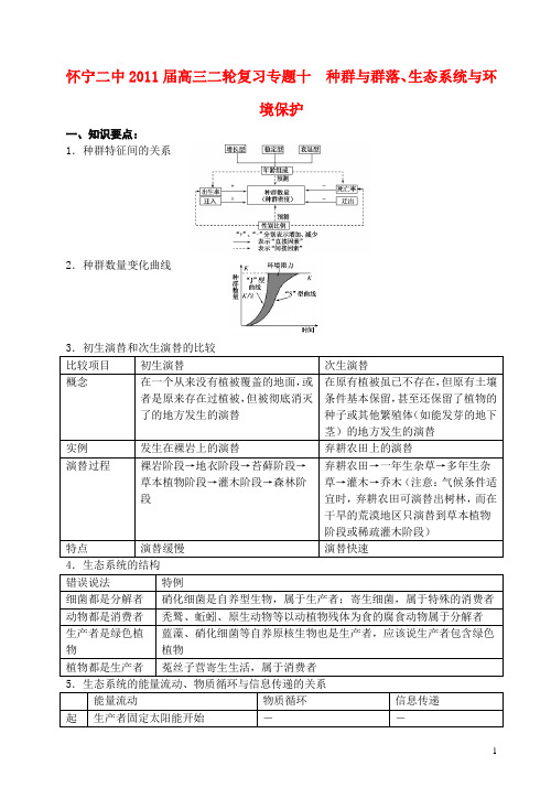 高考生物 第10讲 种群与群落、生态系统与环境保护知识精讲