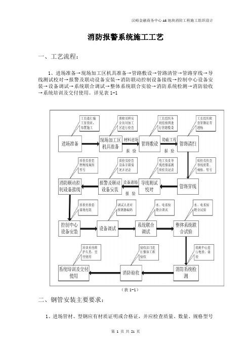 消防报警系统施工工艺