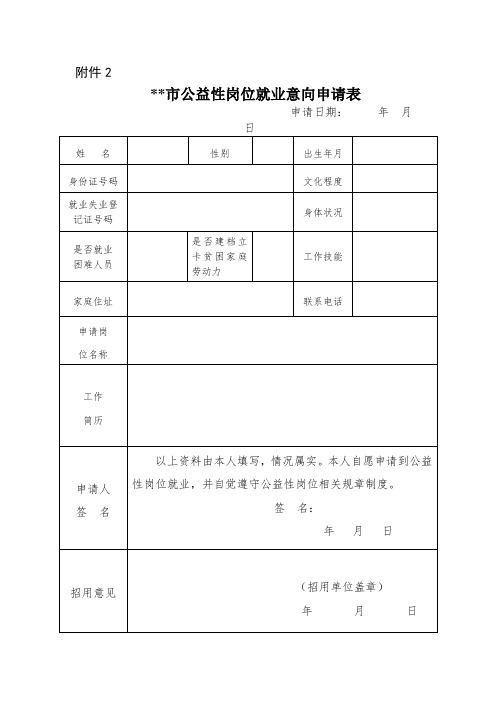 XX市公益性岗位就业意向申请表【模板】