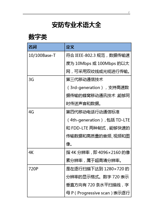 安防专业术语全套汇编