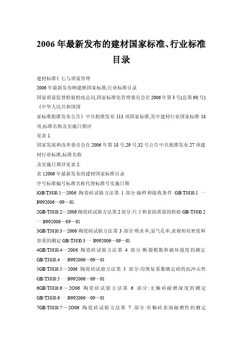 2006年最新发布的建材国家标准、行业标准目录