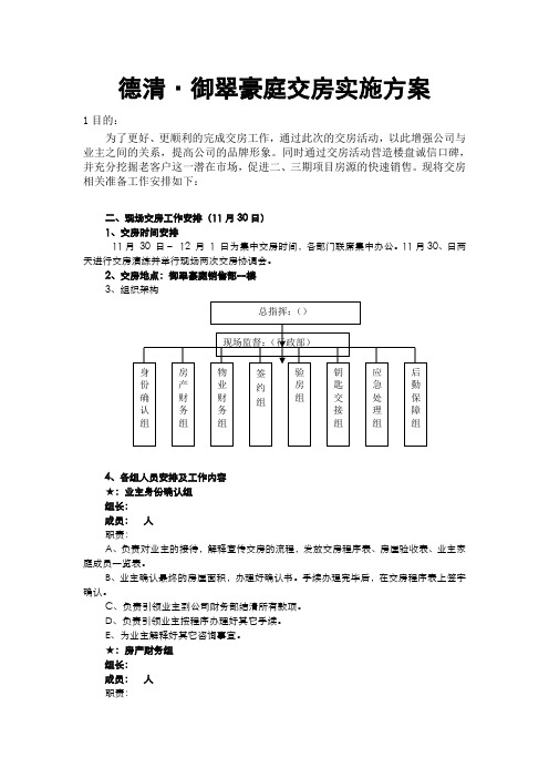 项目交房流程及交房准备工作