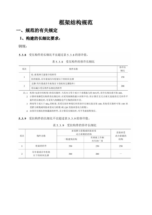 钢框架设计规范理解