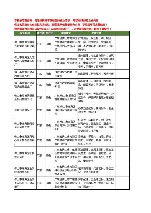 新版广东省佛山冲压配件工商企业公司商家名录名单联系方式大全400家