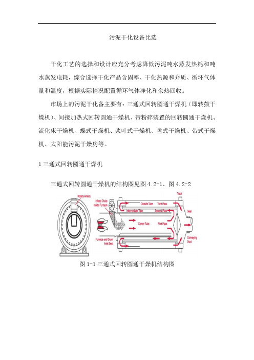 污泥干化设备比选