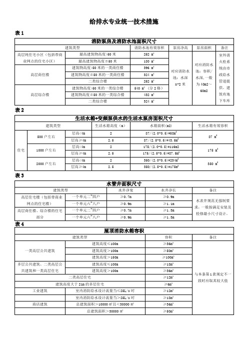 给排水专业统一技术措施