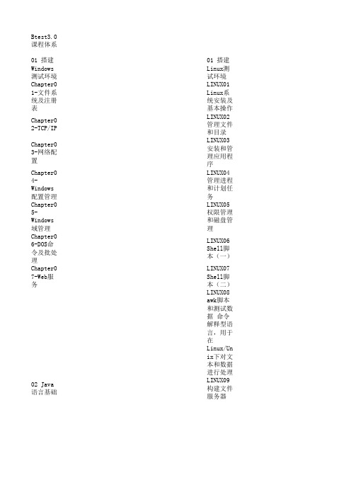 Btest3.0课程体系详解