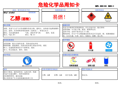 周知卡(乙醇&酒精).doc