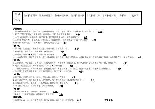护理礼仪比赛评分表