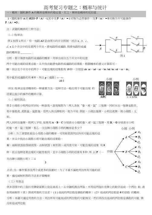 高考数学概率与统计部分知识点梳理