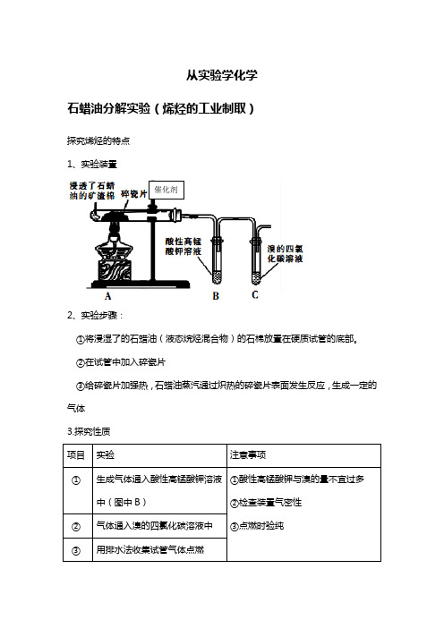 石蜡油分解实验