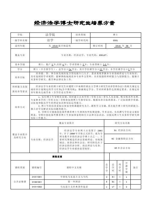 中南财经政法大学研究生培养方案-博士-经济法学