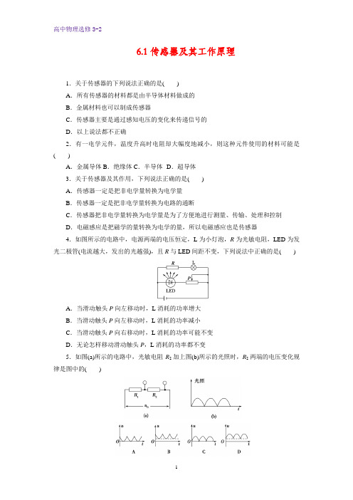 高中物理选修3-2课时作业15：6.1传感器及其工作原理