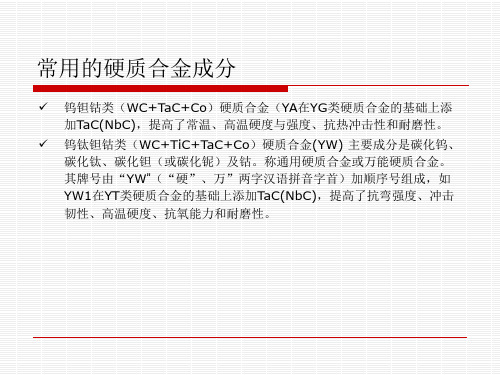 硬质合金性能和检测