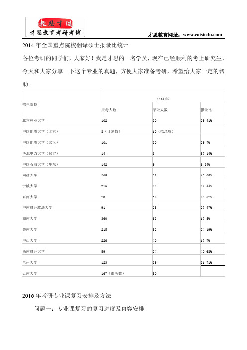 2014年全国重点院校翻译硕士报录比统计