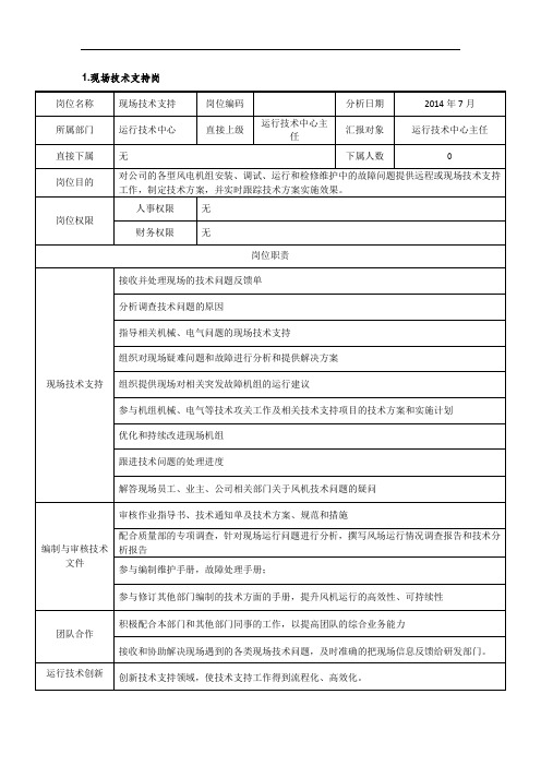 电力风电岗位说明书-运行技术中心-现场技术支持岗