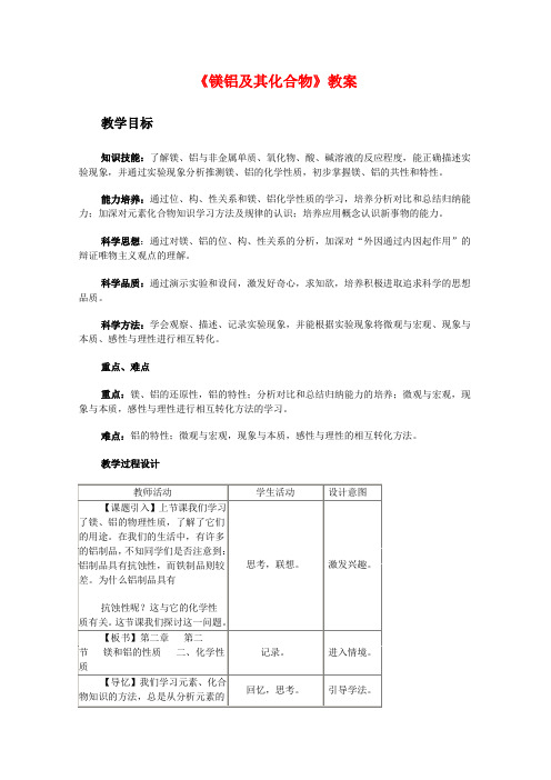 高三化学高考专题复习教案四镁铝及其化合物人教版