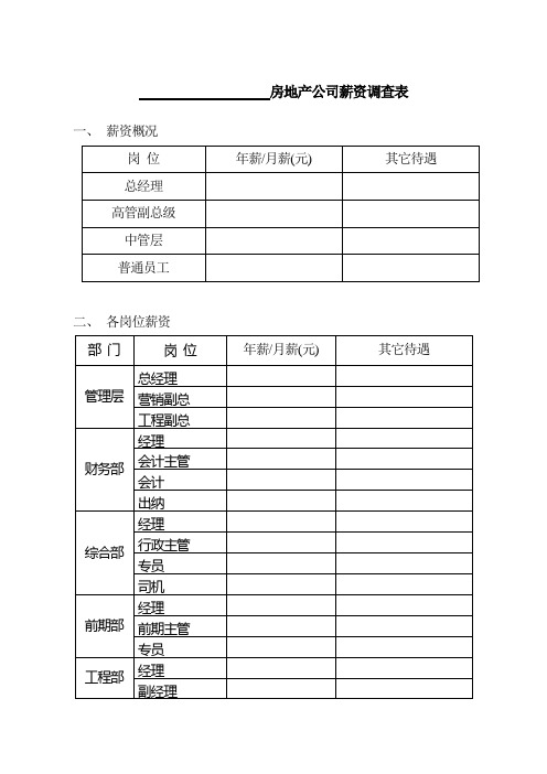 房地产公司薪资调查表