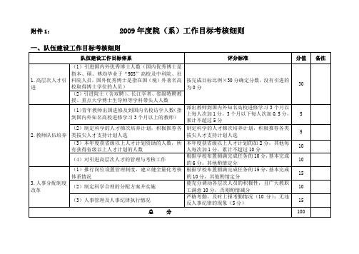 一、队伍建设工作目标考核细则