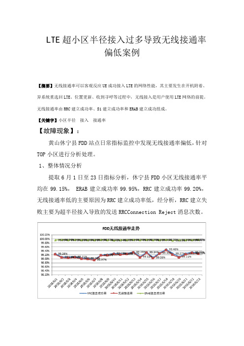 LTE超小区半径接入过多导致无线接通率偏低案例