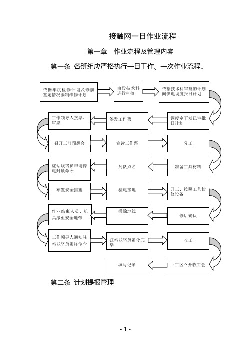 接触网一日作业流程分解