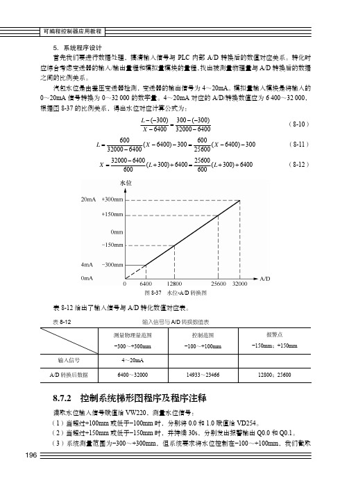 控制系统梯形图程序及程序注释_可编程控制器应用教程_[共5页]